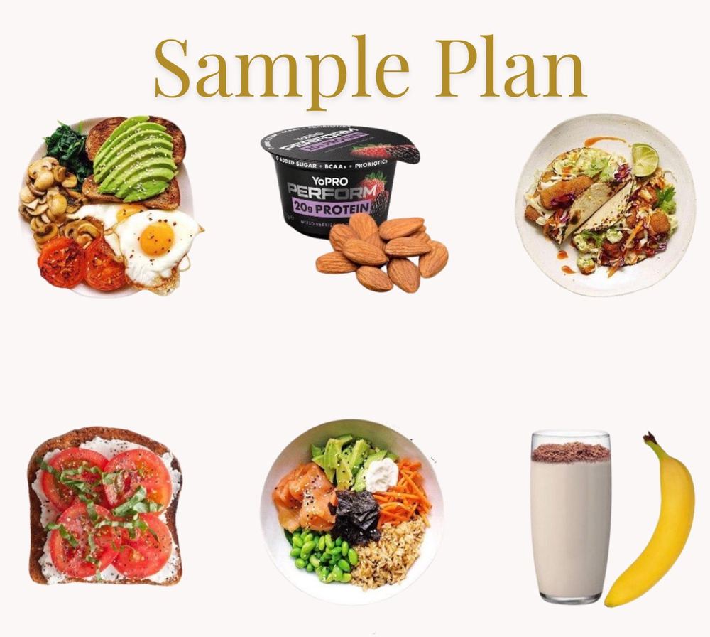 Sample meal plate